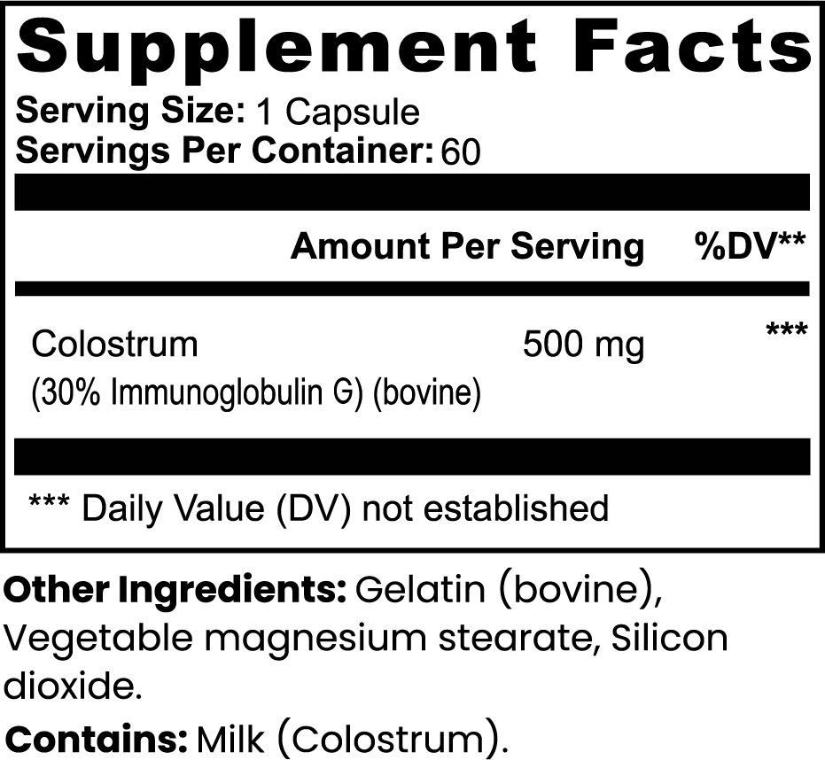CoQ10 Ubiquinone
