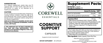 Cognitive Support